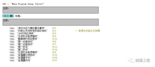 如何系統性地開發項目控制程序 程序與系統開發的全面指南