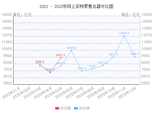 名品極選緊跟時(shí)代步伐，輕創(chuàng)業(yè)模式為國(guó)家穩(wěn)定就業(yè)出力